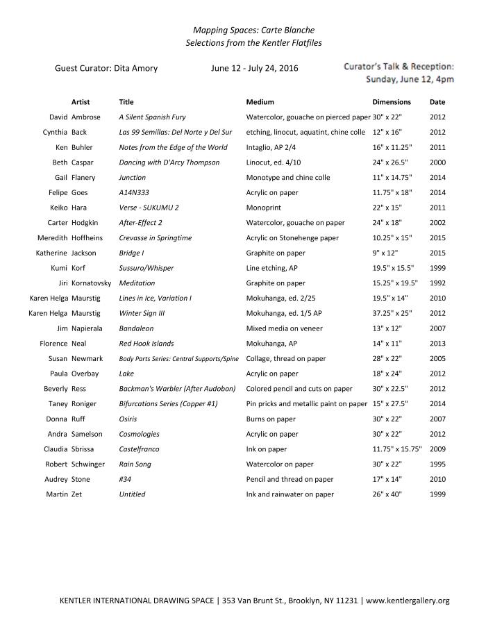 Mapping Spaces: Carte Blanche, Selections from the Kentler Flatfiles